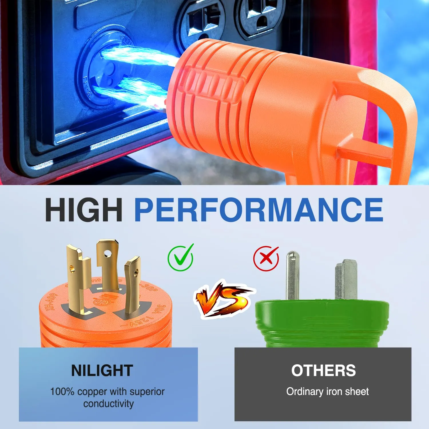 3 Prong 30Amp Male Twist Lock to 30Amp Female RV Power Adapter