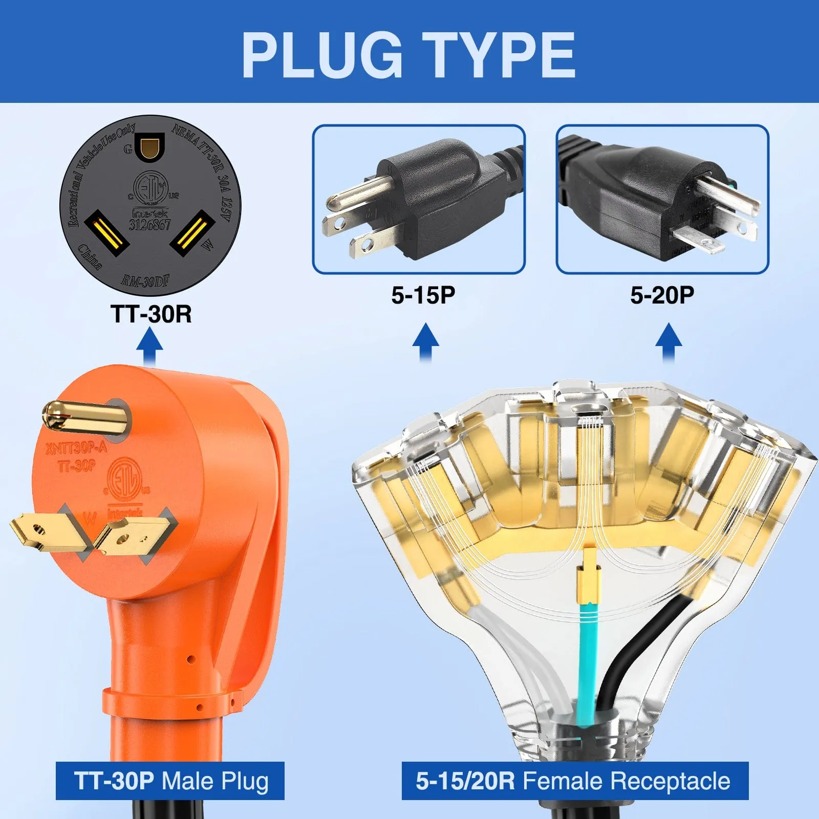 30 Amp to (3) 15/20 Amp TT-30P Male Plug to 5-15R/5-20R Female Receptacle