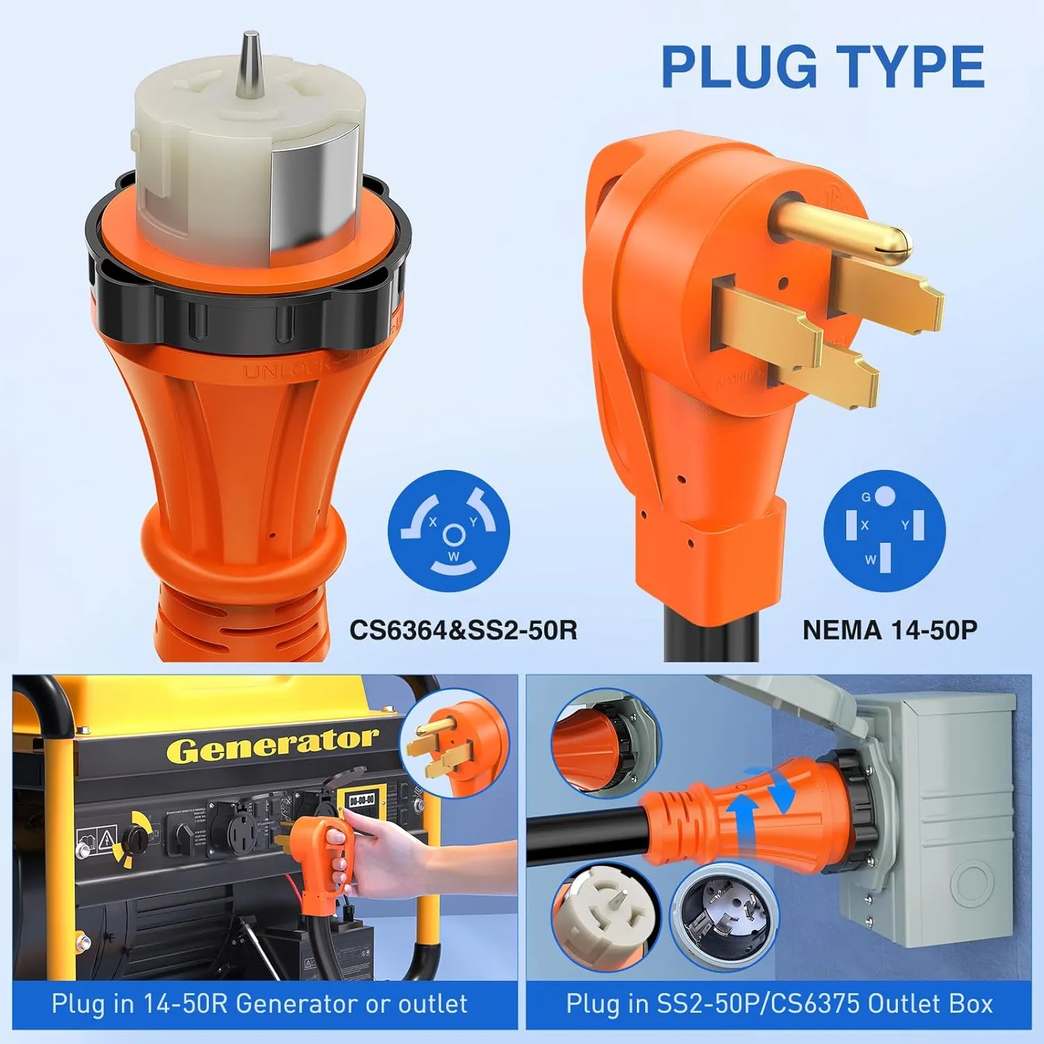 50Amp 25FT Generator Extension Cord