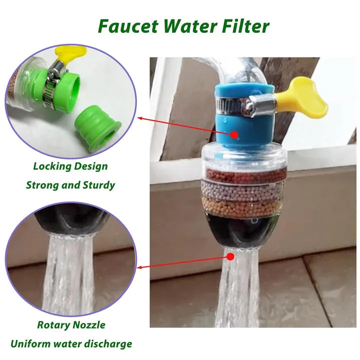 EcoPure - Carbon Faucet Water Filter (Buy 1 Get 1 Free)
