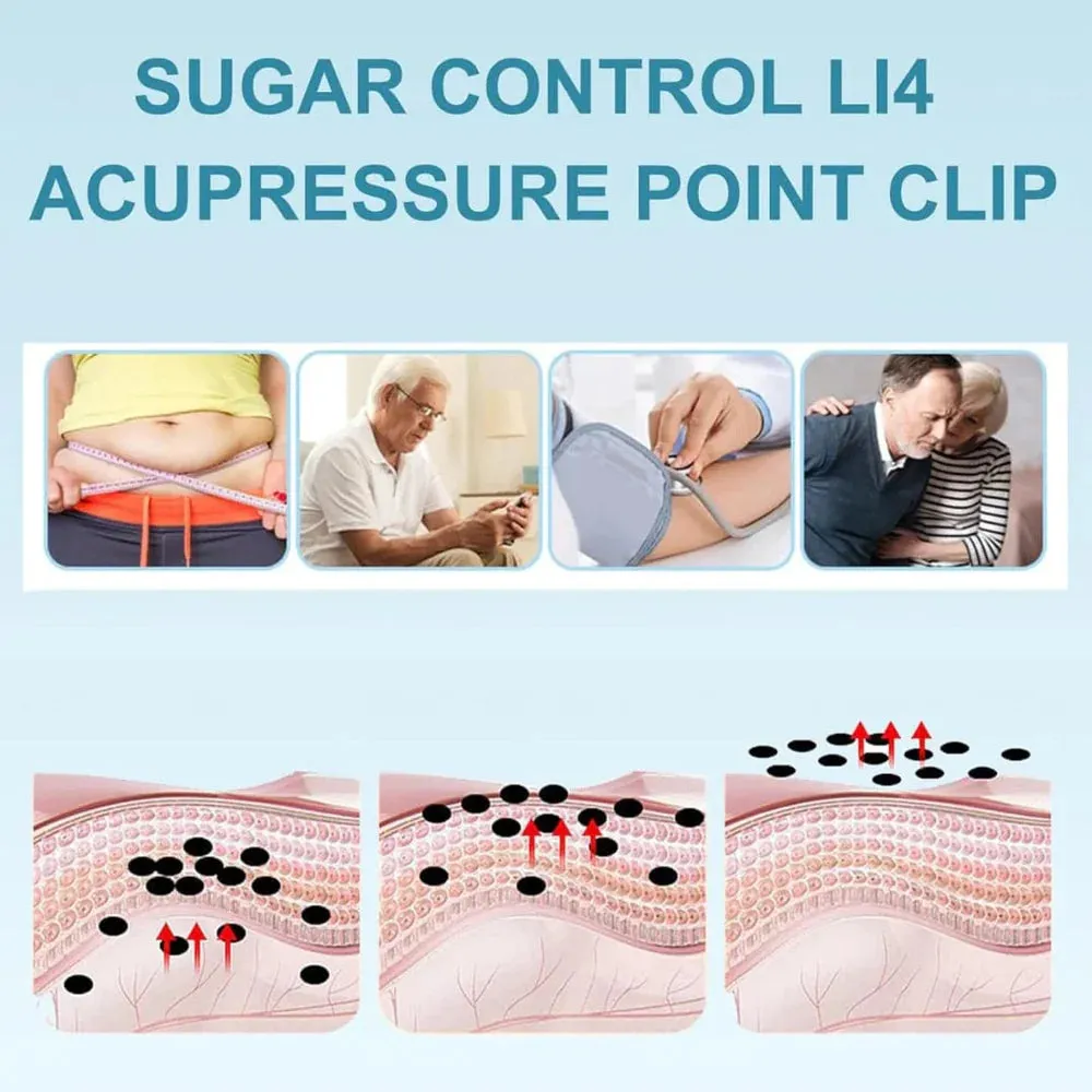 Sugar Control LI4 Acupressure Point Clip - Buy 1 Get 1 FREE!!